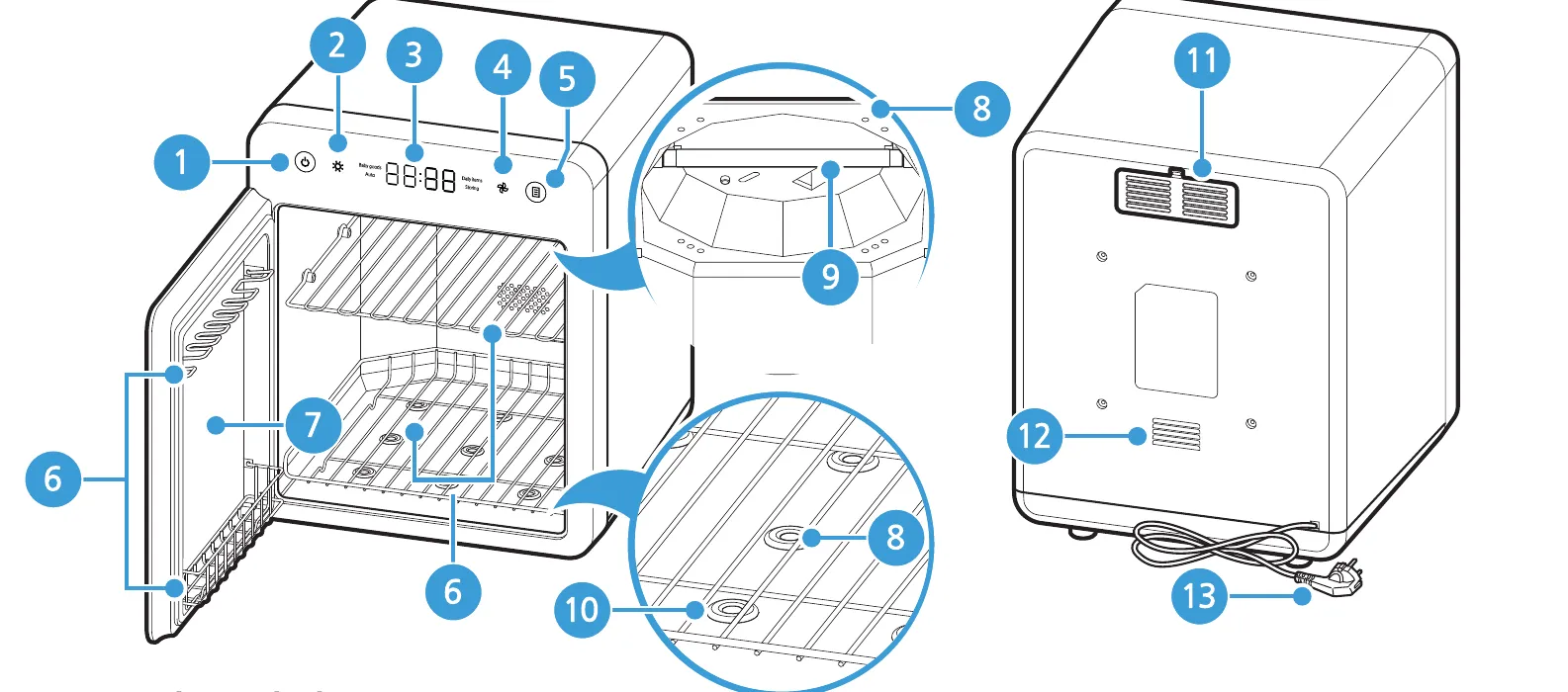 포담 젖병소독기의 전면, 내부 선반, 광원, 후면 필터와 환기구 위치를 번호로 표시한 사용설명서 도해